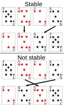 https://zetawiki.com/wiki/%EC%95%88%EC%A0%95%EC%A0%95%EB%A0%AC,_%EB%B6%88%EC%95%88%EC%A0%95%EC%A0%95%EB%A0%AC